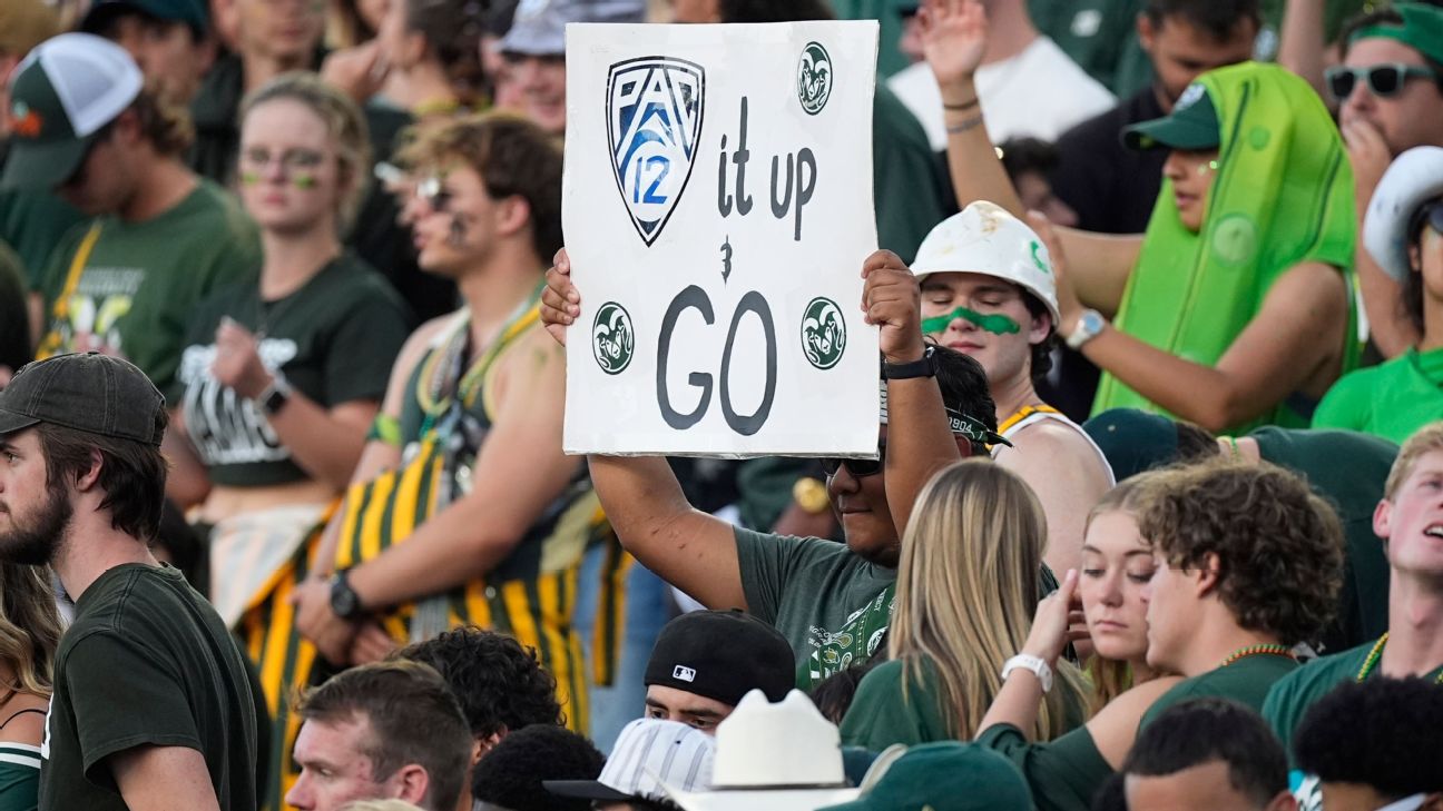 The Future of Pac-12: A New Era in College Football
