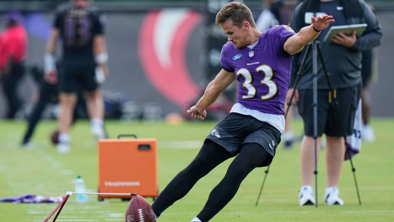 Ravens' Rookie Kicker Tyler Loop Shines Under Pressure: A New Era in Baltimore