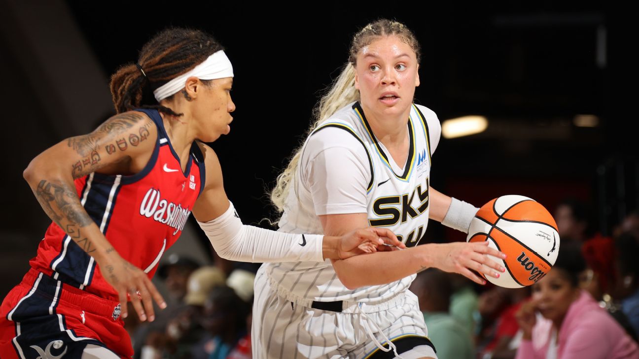 Top WNBA Waiver Wire Picks: Rachel Banham and Iliana Rupert Shine in Second Half of Season