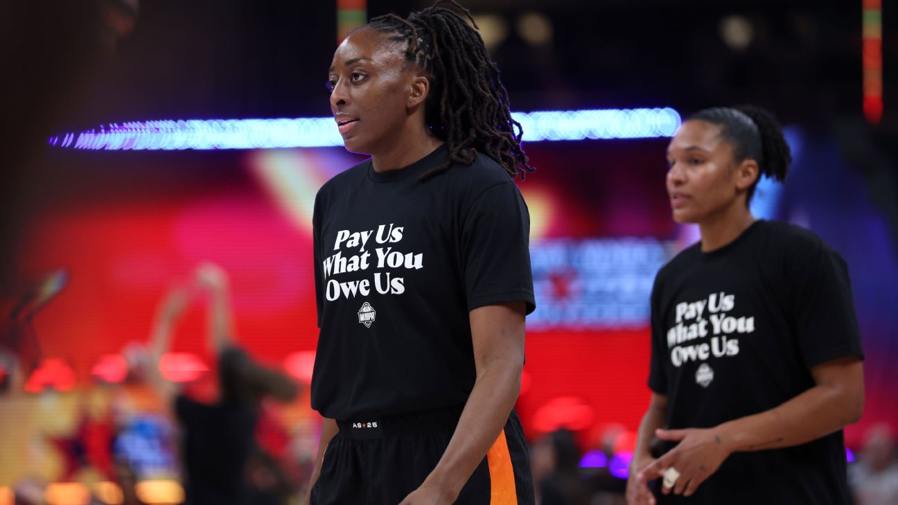 WNBA CBA Negotiations 2025: Revenue Sharing, Lockout Risks, and Future Prospects