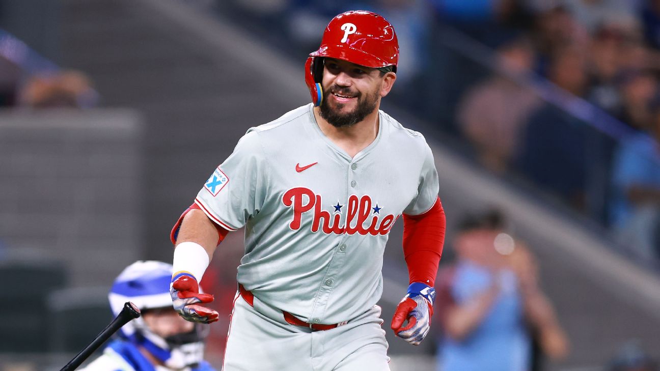 Top 6 MLB Players to Target for a Fantasy Baseball Championship Push