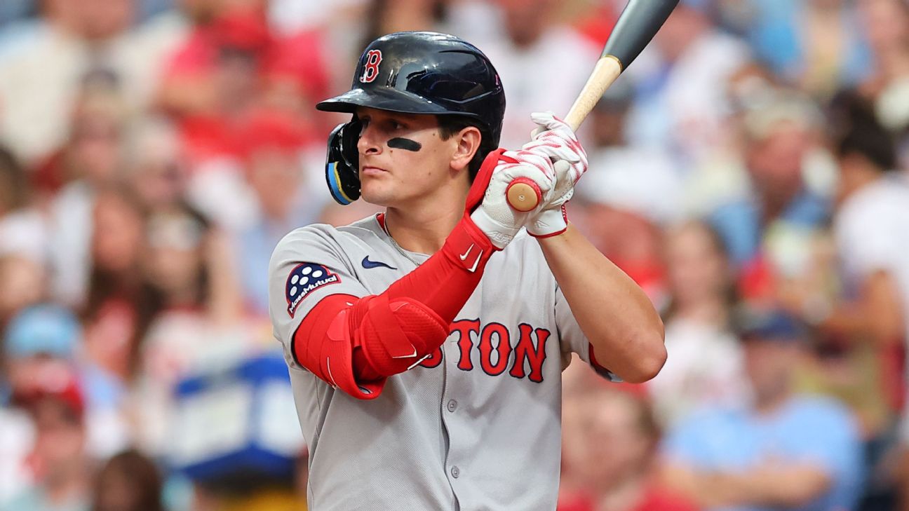 <a href="https://www.espn.com/mlb/story/_/id/45914330/sources-roman-anthony-red-sox-finalizing-130m-extension" target="_blank">Red Sox sign rookie Anthony to 8-year extension</a>