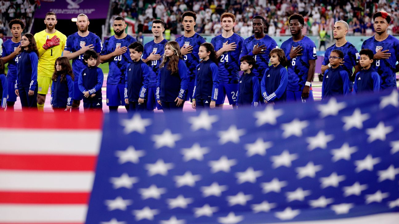 USMNT 2026 World Cup Roster Projections: Early Insights and Key Contenders