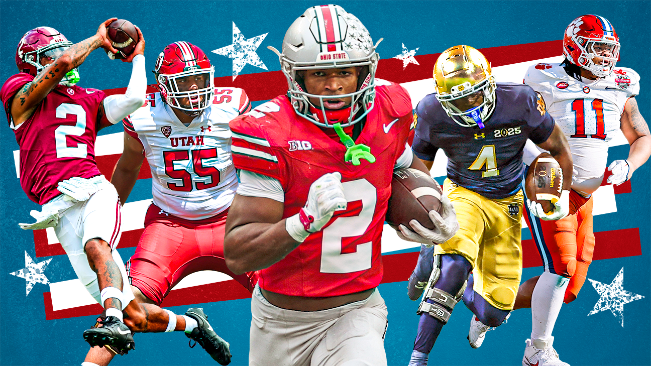 2025 NCAAF Preseason All-America Team: Top Players and Rising Stars