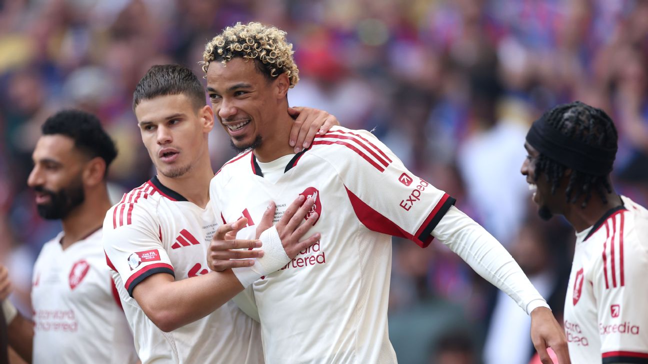 The Striker Carousel: Analyzing Premier League Transfers and Their Impact