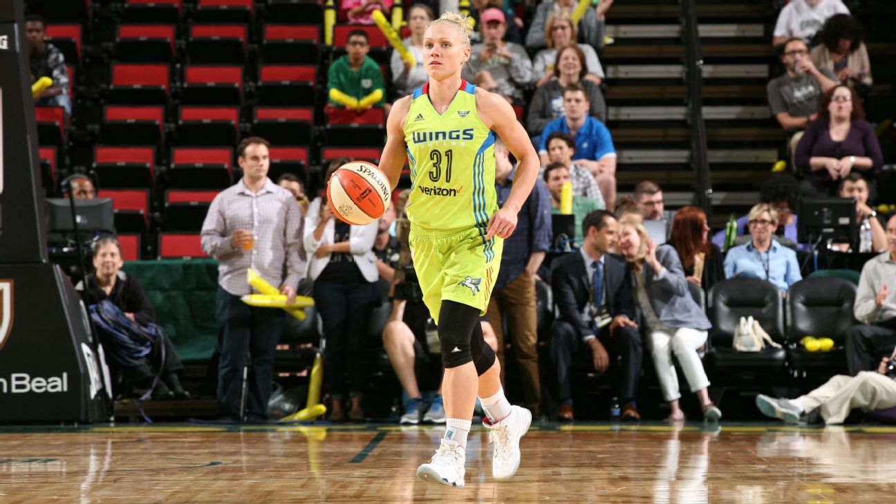 Erin Phillips Concludes Legendary Dual-Sport Career with Final Basketball Game