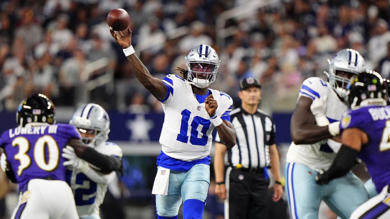 Dallas Cowboys' Key Roster Decisions: Backup QB and Defensive Concerns Ahead of NFL Season