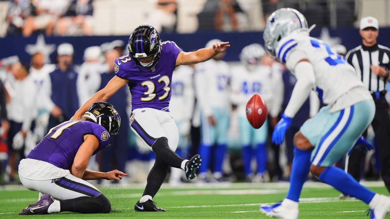 <a href="https://www.espn.com/nfl/story/_/id/45998399/ravens-tyler-loop-drills-5-field-goals-named-starting-kicker" target="_blank">Ravens’ Loop drills 5 FGs, now Tucker’s successor</a>