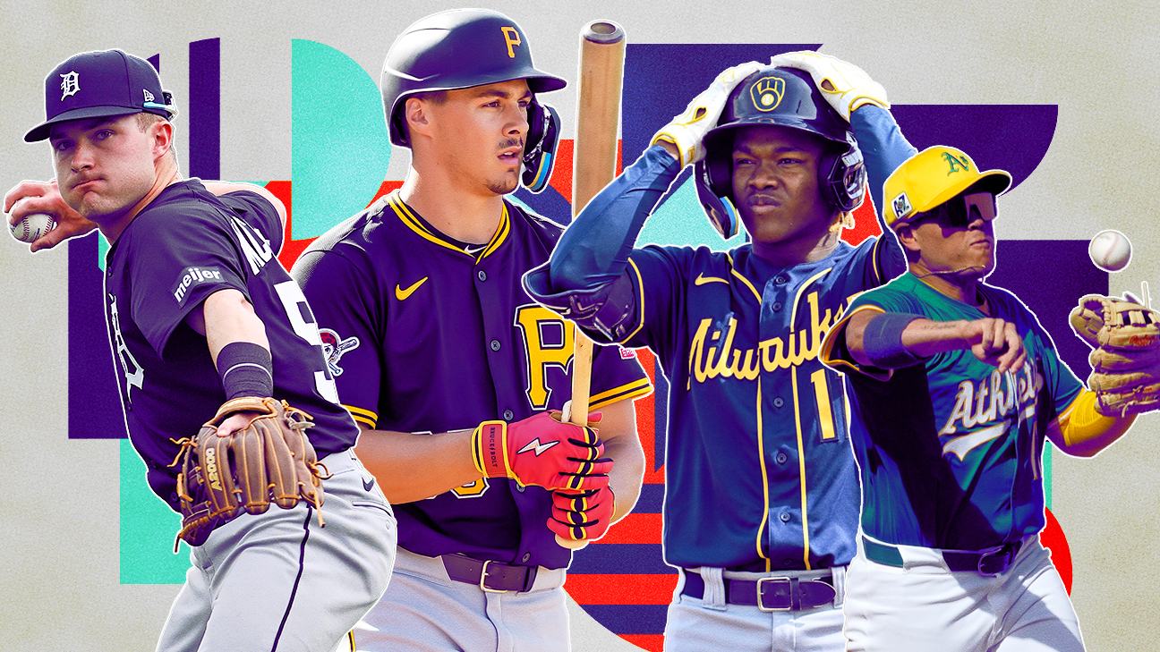 2025 MLB Top 100 Prospects: Rising Stars and Future Superstars