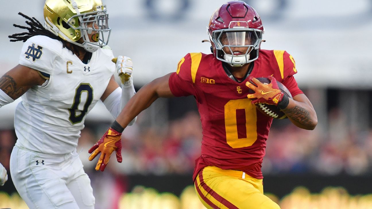 <a href="https://www.espn.com/college-football/story/_/id/46011116/texas-tech-red-raiders-football-rb-quinten-joyner-miss-season-knee-injury" target="_blank">Texas Tech’s Joyner, USC transfer, out for season</a>