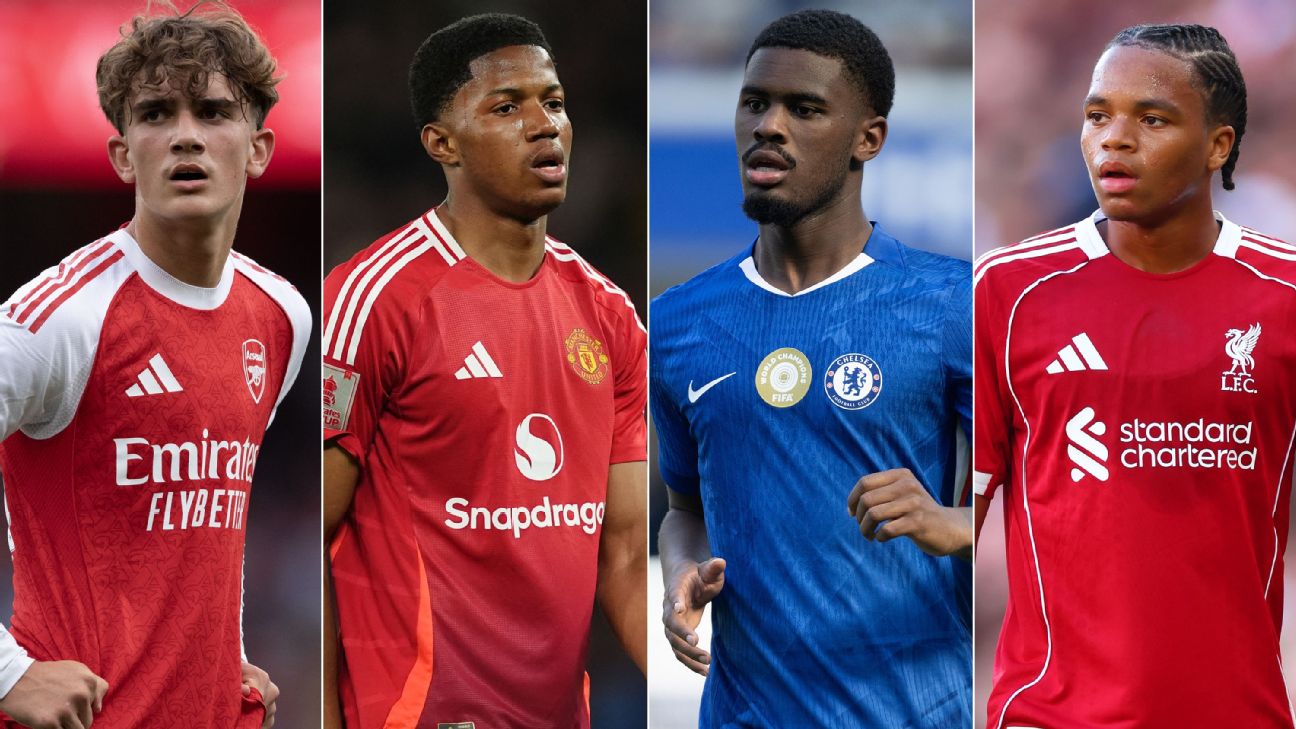 Premier League's Rising Stars: Top U21 Players to Watch in the 2025 Season