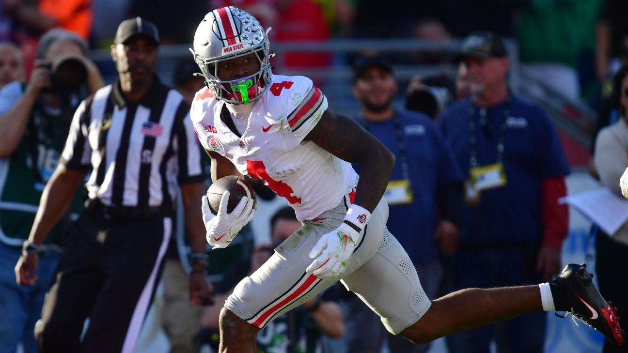 2025 Big Ten Football Betting Guide: Ohio State Buckeyes and Key Conference Insights
