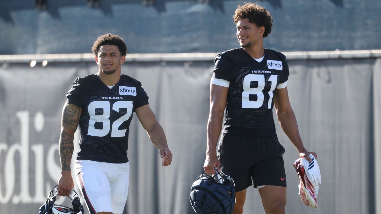 Jayden Higgins and Jaylin Noel: From Iowa State to Houston Texans - A Dynamic Wideout Duo