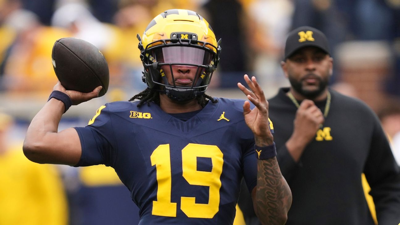 Top 8 NCAAF Teams to Watch in 2025: Rising Stars and Season Predictions