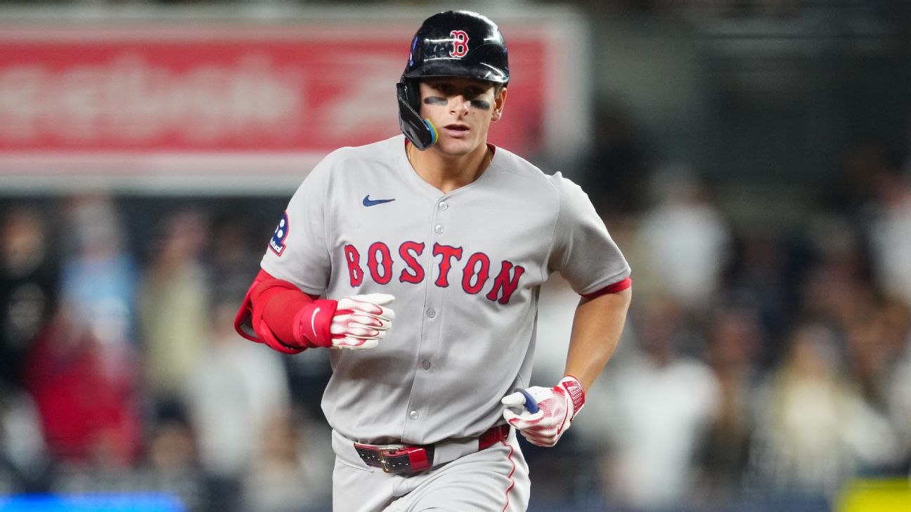 Roman Anthony's Swing Transformation: A Game-Changer for the Red Sox