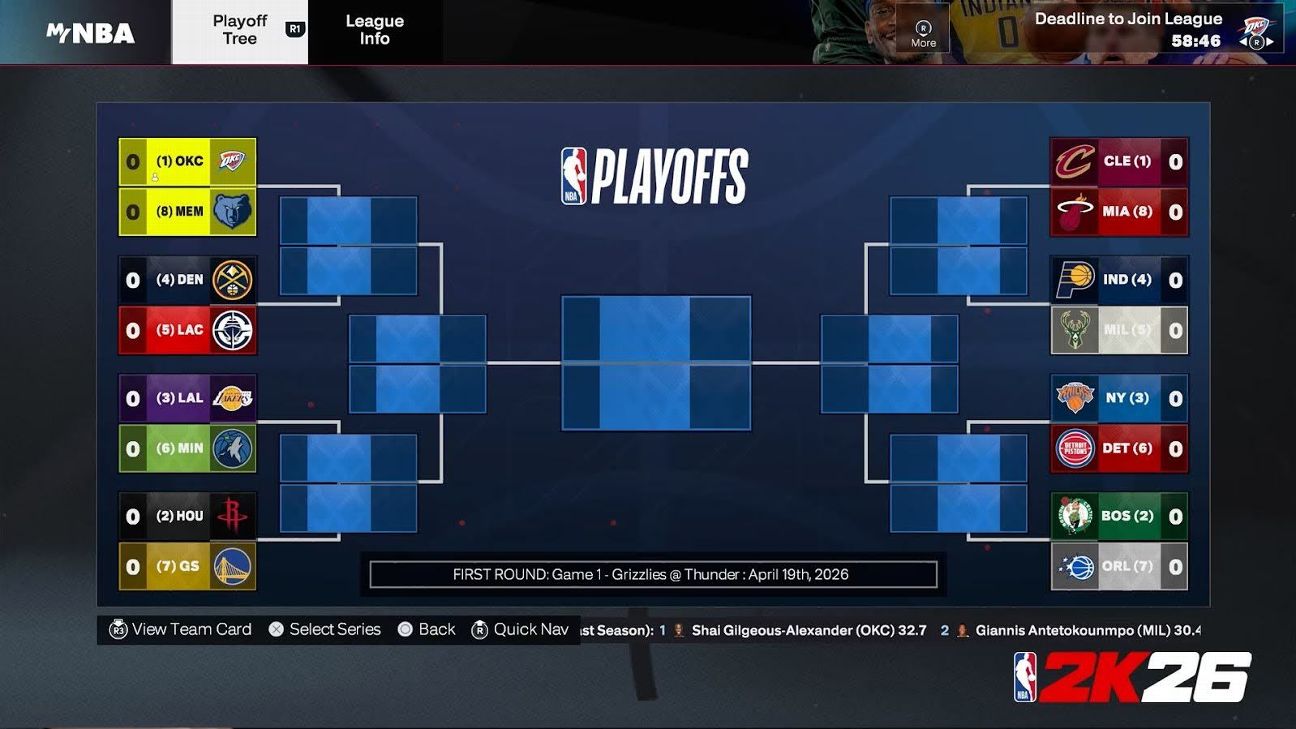MyNBA Playoffs can be played online in NBA 2K26.