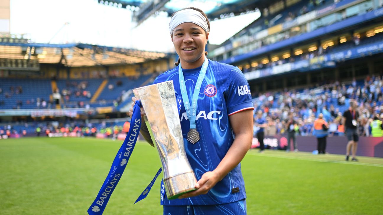 Breaking Records and Shaping Futures: NWSL's Top Transfers of 2025