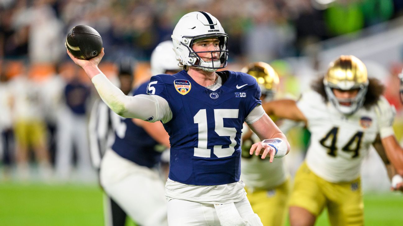 2026 NFL Draft Predictions: Mel Kiper Jr.'s Early Insights on Top Prospects and College Football Standouts