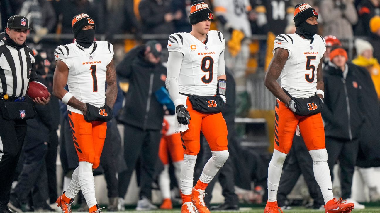 Bengals' Offensive Trio: Joe Burrow, Ja'Marr Chase, and Tee Higgins Set to Dominate the NFL Season