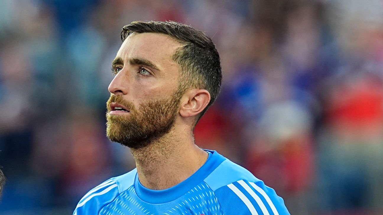Strategic Moves: USMNT Players' Dilemma in World Cup Year