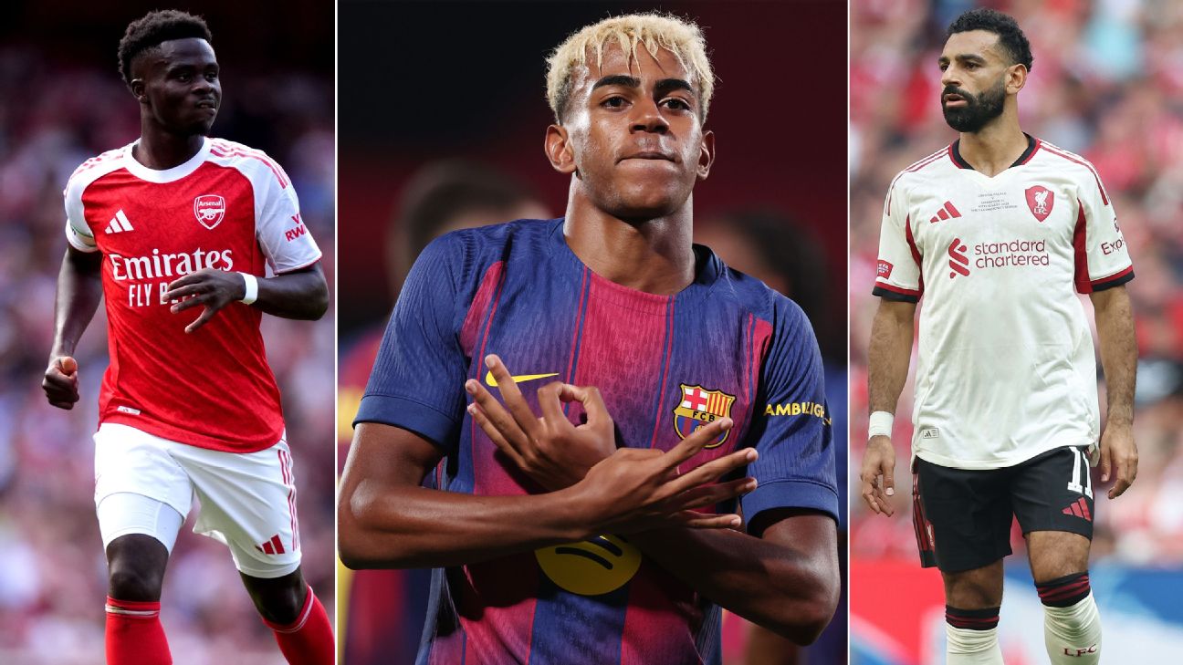 The Rise of Left-Footed Right Wingers: A Tactical Revolution in Modern Football