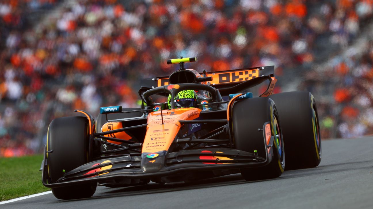 Lando Norris Dominates Dutch GP Practice as Antonelli and Verstappen Face Setbacks