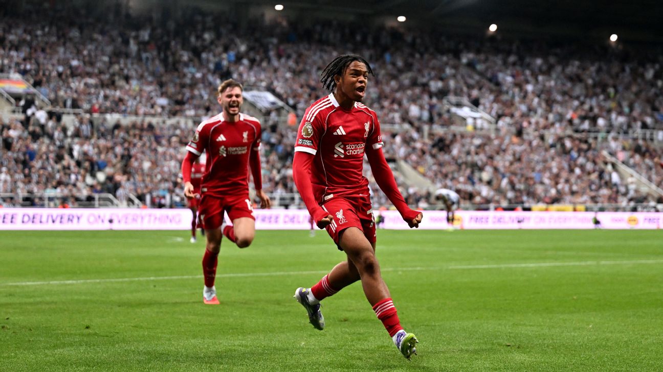 Thrilling Premier League Showdowns: Brighton vs Man City & Liverpool vs Arsenal Lead European Football Weekend