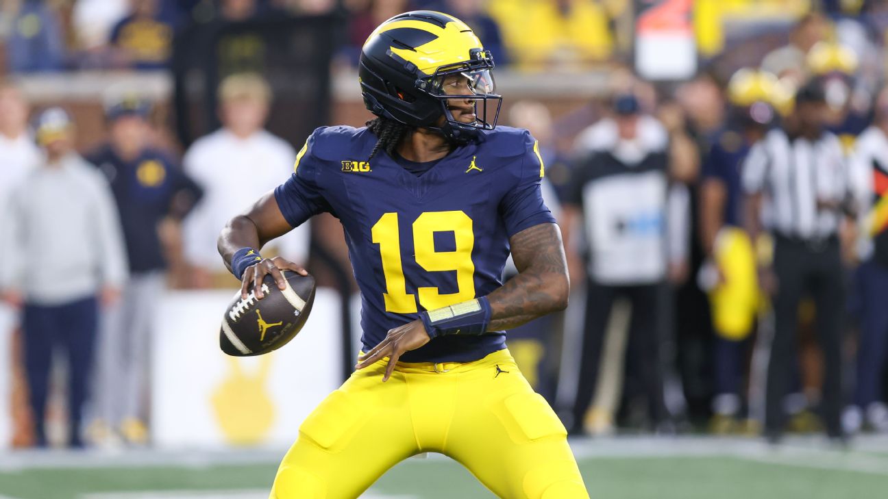 Rising Stars: Tracking the Impact of True Freshman Quarterbacks in NCAAF Week 1
