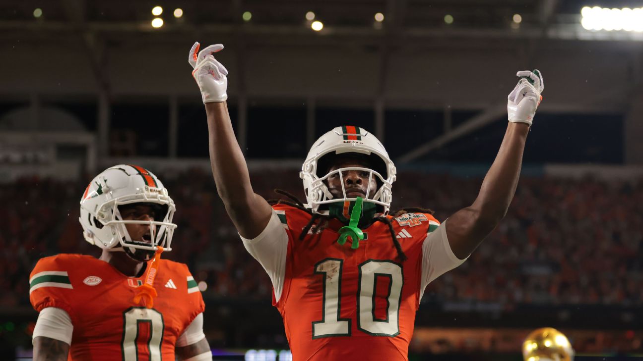 Why Miami is Poised to Dominate the ACC in 2025: A Deep Dive into Their Championship Potential