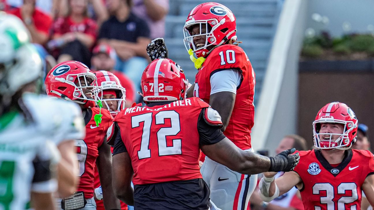 2025 NCAAF SP+ Rankings: Comprehensive Analysis and Team Insights