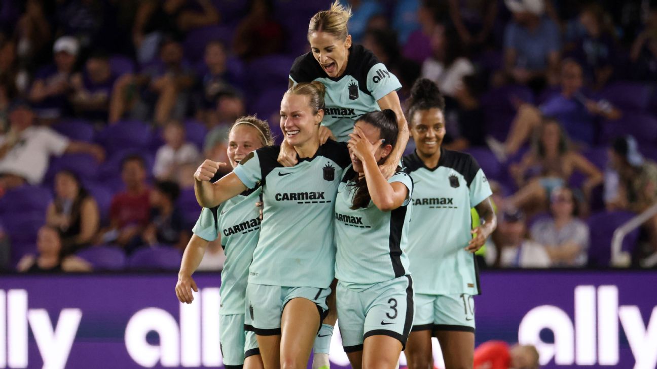 NWSL Power Rankings: Kansas City Current Dominate as Gotham FC Surges