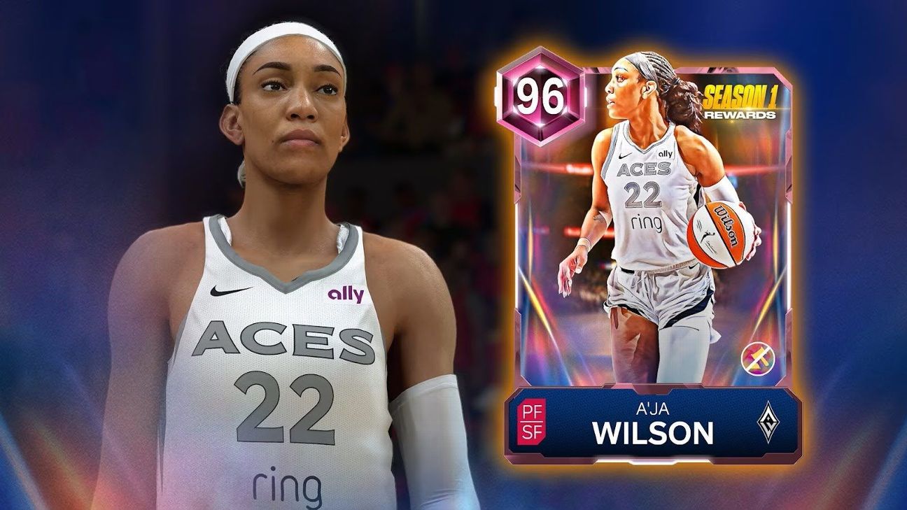 WNBA Stars Shine in NBA 2K26 Season 1: A'ja Wilson and Kelsey Plum Lead the Charge