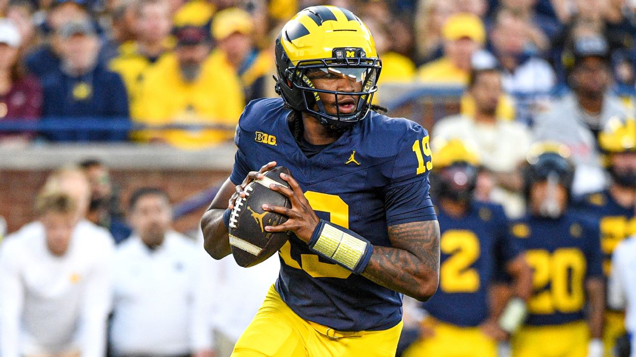 Bryce Underwood: Michigan's Rising Star Quarterback Poised for a Breakout Season