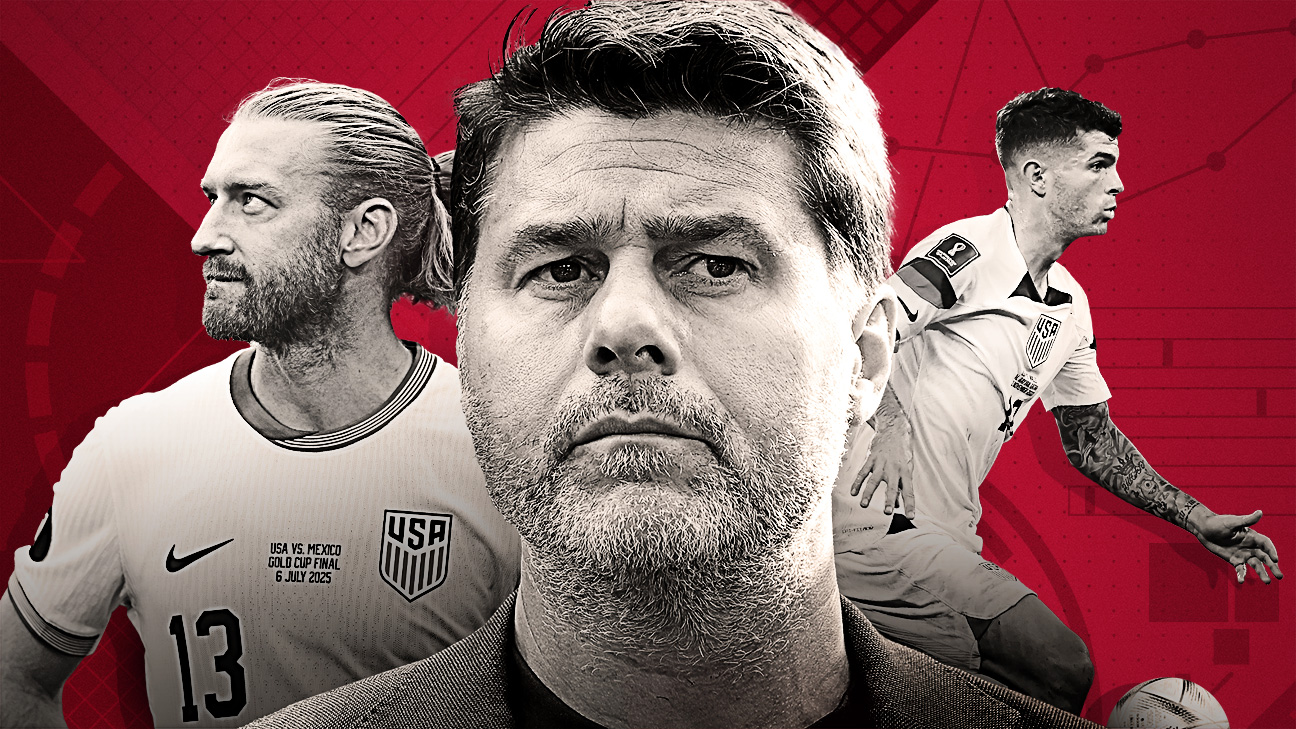 Pochettino's USMNT Puzzle: Time Running Out to Finalize World Cup Squad