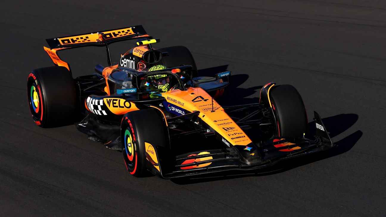 Lando Norris Dominates FP2 at Monza: A Thrilling Preview of the Italian Grand Prix