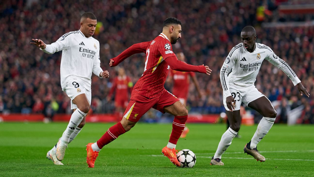 EA Sports FC 26: The Ultimate Player Ratings Revealed – Who Tops the Charts?