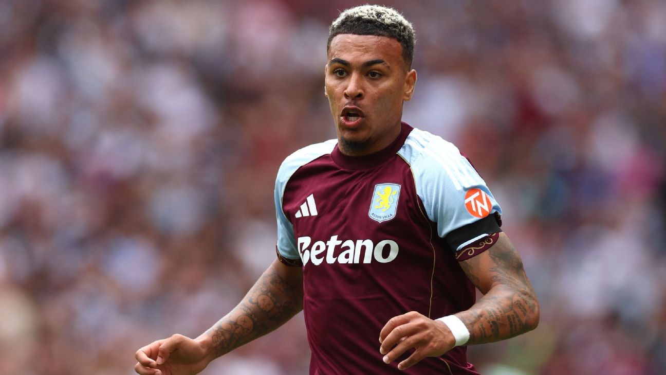Tottenham's January Transfer Strategy: Eyeing Aston Villa's Morgan Rogers Amidst Key Rumors