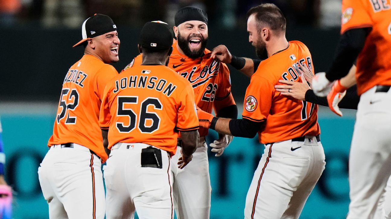 <a href="https://www.espn.com/mlb/story/_/id/46180644/orioles-one-being-no-hit-score-4-runs-stun-dodgers" target="_blank">O’s 1 out from being no-hit, score 4 to stun L.A.</a>