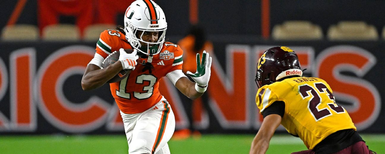 AP Week 2 poll reaction: What’s next for each Top 25 team