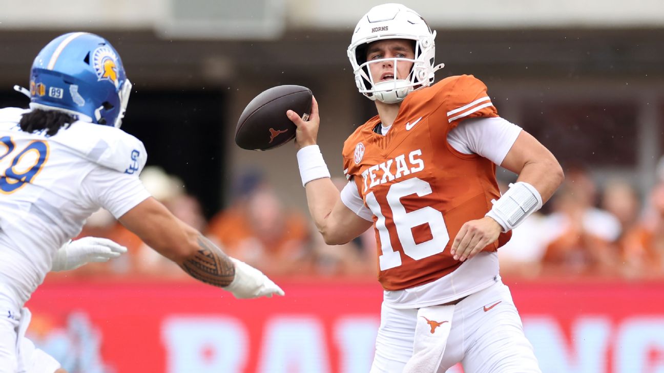 Unveiling the 2025 NCAAF Season: SEC QBs, Big 12 Dominance, and Oregon's Rise