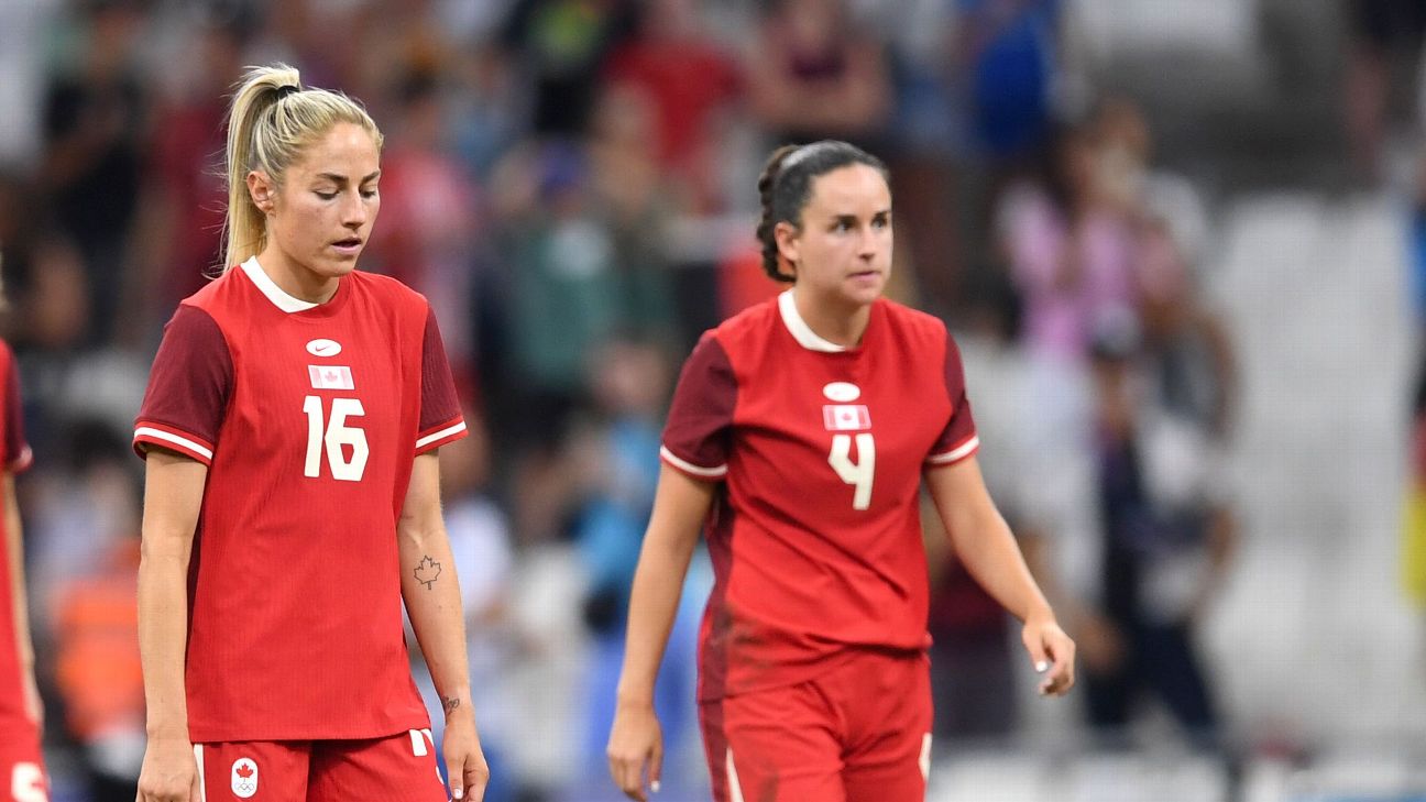 Canada's Road to Redemption: Overcoming the 2024 Olympic Scandal and Eyeing the 2027 Women's World Cup