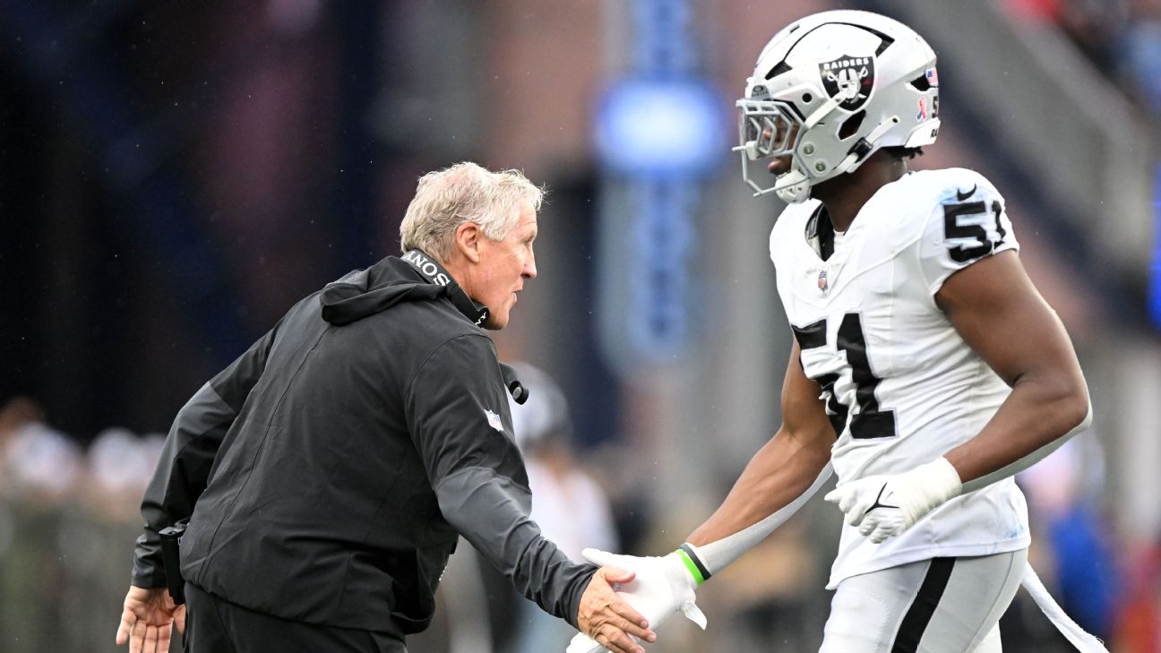 Can the Raiders Sustain Defensive Dominance Against Tougher NFL Opponents?