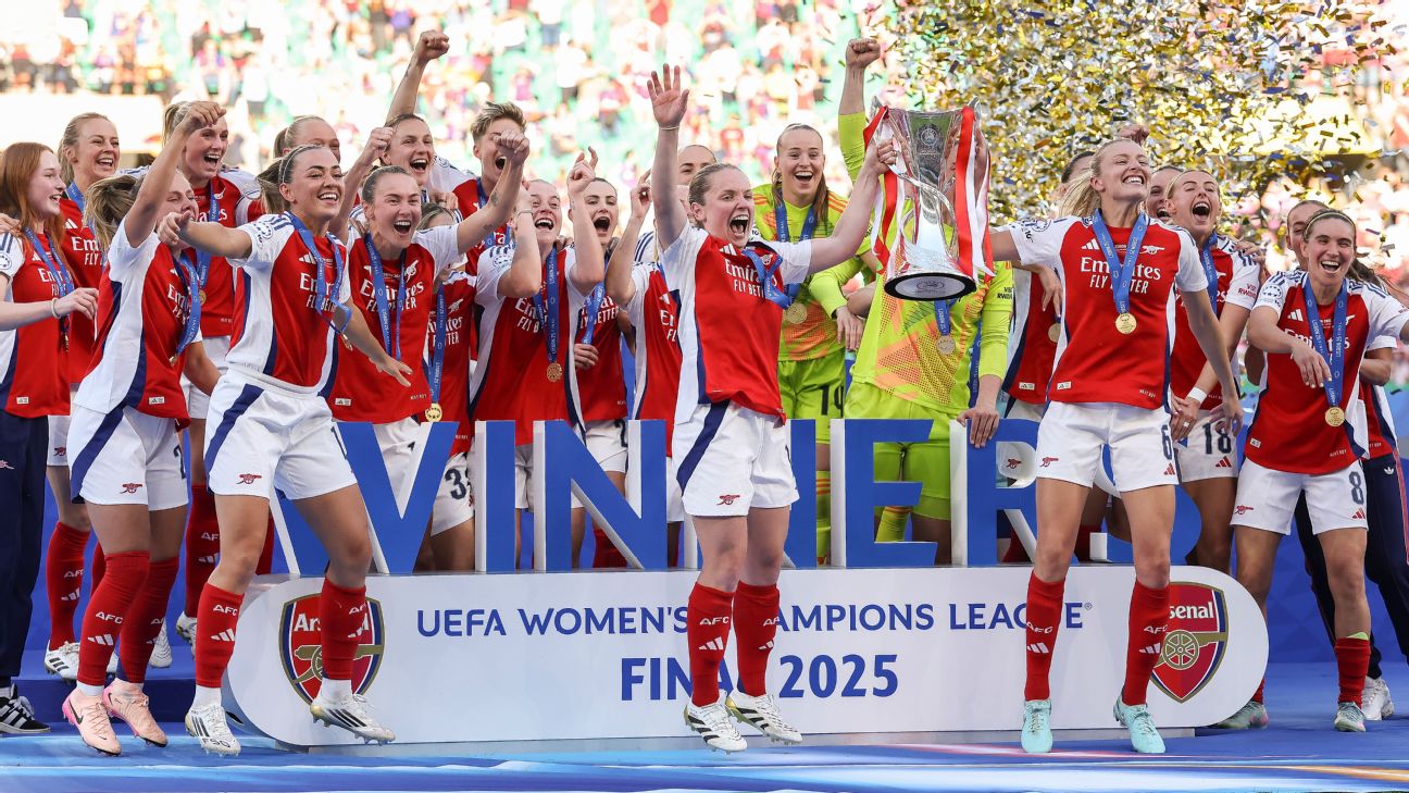 Revolutionizing Women's Football: Inside the New UEFA Women's Champions League Format