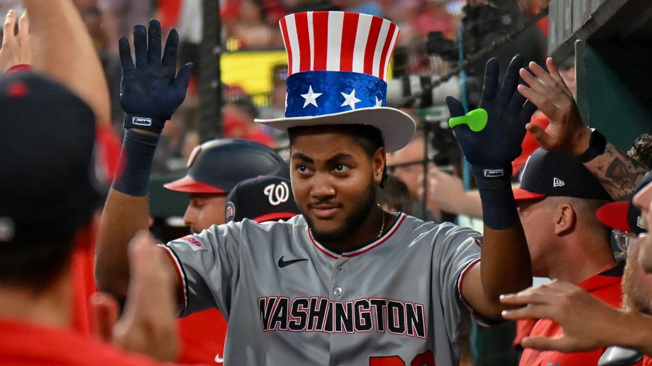 The Thrill of the Game: Unveiling MLB's Most Exciting Rising Stars in 2025