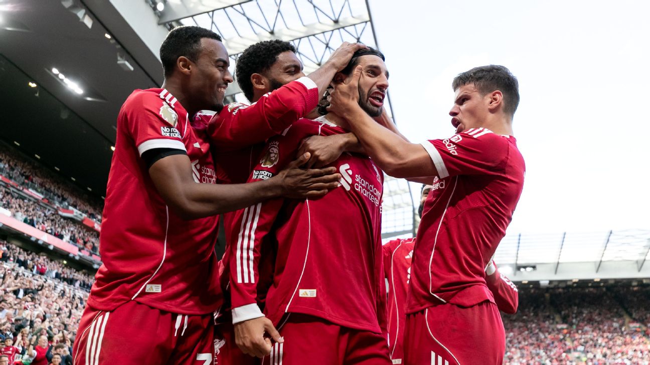 Premier League 2025-26: Analyzing Title Contenders and Top Five Hopefuls