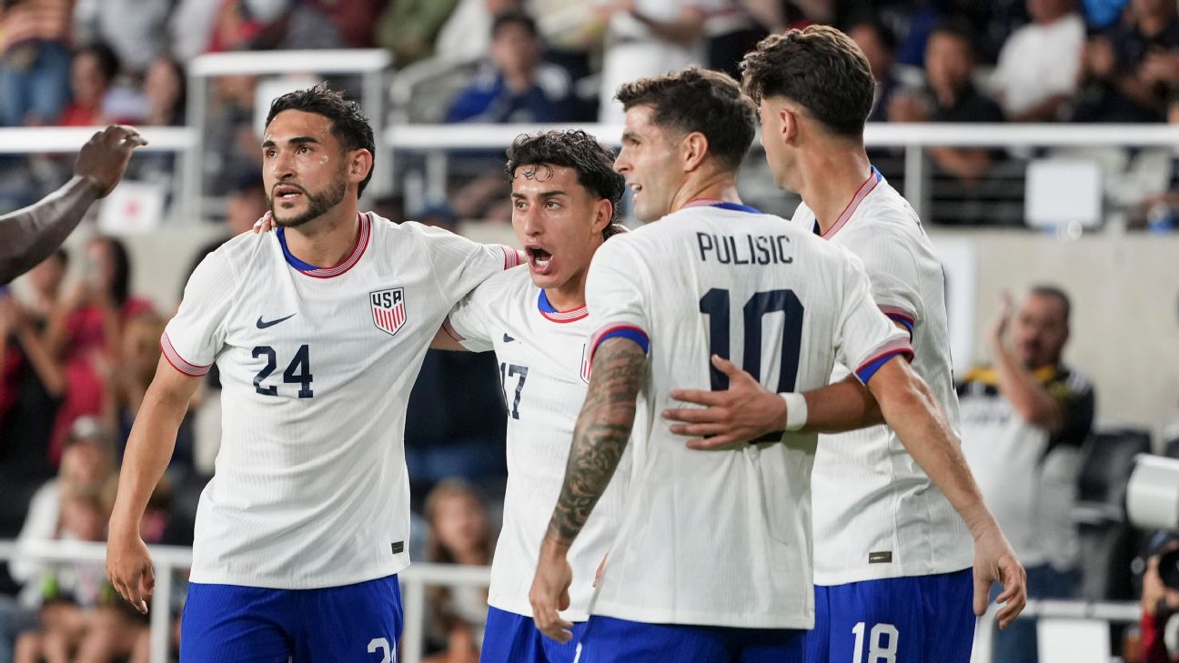 USMNT 2026 World Cup Squad Predictions: Rising Stars and Key Players
