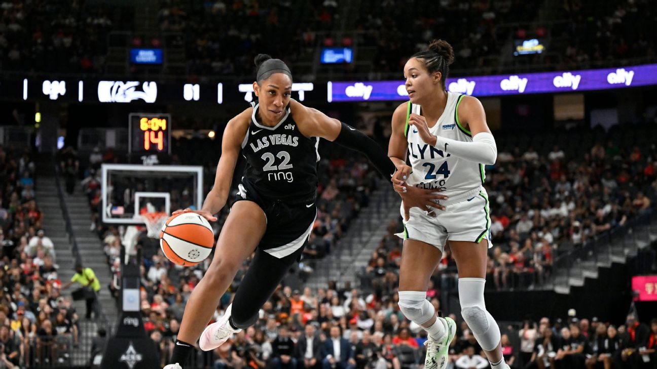 2026 WNBA Fantasy Basketball: Early Player Rankings and Key Insights