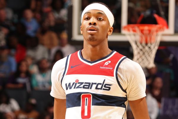 Wizards' Bilal Coulibaly (thumb) has surgery for ligament tear
