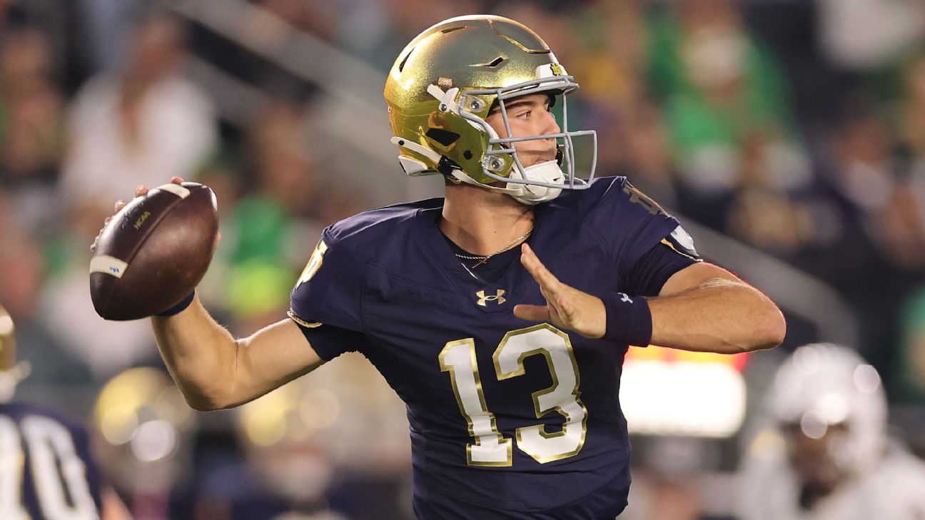 Notre Dame's Road to Redemption: Can the Fighting Irish Bounce Back After a 0-2 Start?