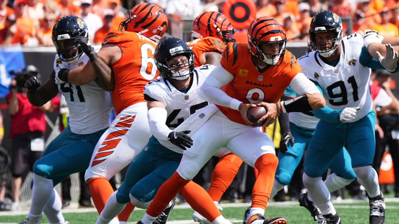 The High-Stakes Game: Cincinnati Bengals' Pass-Heavy Strategy and the Risk to Joe Burrow